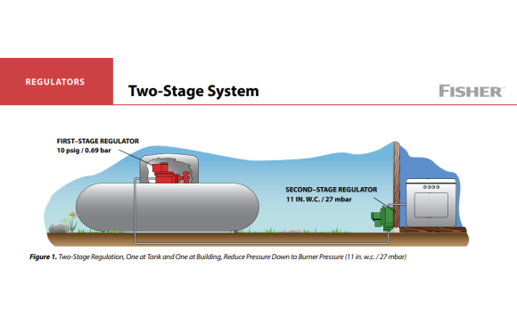 Gardner Marsh Gas Up - December 2025 Newsletter