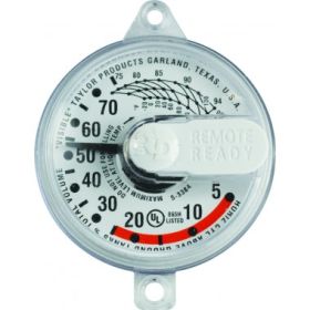 REMOTE READY TABBED GAUGE DIAL FOR NEW STYLE SR HEADS ON ABOVE GROUND TANKS