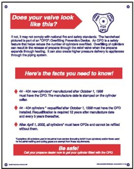 SIGN - P111 - OPD CUSTOMER ALERT SIGN  16" x 20"