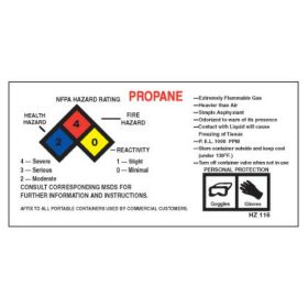 DECAL - HZ116 - HAZARD RATINGS LABEL FOR COMMERCIAL CYLINDERS - 5" x 2-1/2"