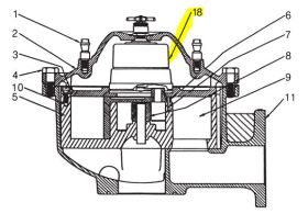 NEPTUNE COMPLETE GEAR TRAIN - 9.93 REDUCTION IN LITRES