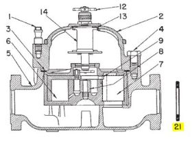 NEPTUNE FLANGE GASKET FOR 1-1/4" & 1-1/2" METERS