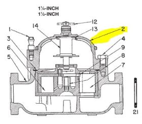 NEPTUNE MAIN CASE COVER FOR 1-1/4" & 1-1/2" METERS