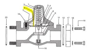 NEPTUNE DIAPHRAGM RETAINER FOR 1-1/2" & 2" TYPE 4D METER