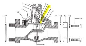 NEPTUNE SPRING RETAINER FOR 1-1/2" & 2" METERS
