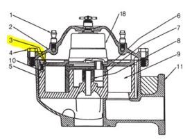 NEPTUNE MAIN CASE GASKET FOR 2" METER