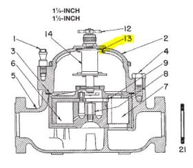 NEPTUNE GEAR TRAIN ADAPTER - NON SWIVEL FOR 1-1/4" & 1-1/2" METERS