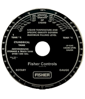 P323 ROTARY GAUGE DIAL